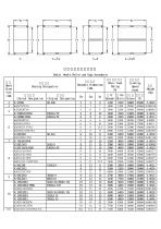 Radial Needle Roller and Cage Assembcies