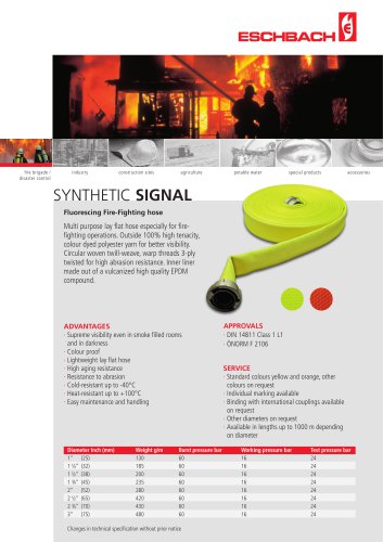 SYNTHETIC SIGNAL