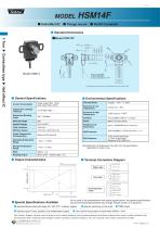 1-Turn Contactless Hall effect potentiometer HSM14F