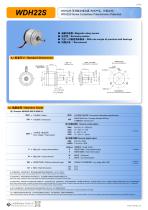 CONTACTLESS POTENTIOMETER WDH22S