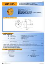 CONTACTLESS POTENTIOMETER WDH50A