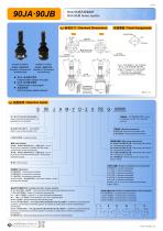 JOYSTICK C90JAM·C90JBM