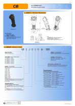 JOYSTICK CB