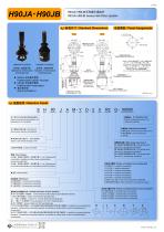 JOYSTICK H90JA·H90JB