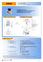 JOYSTICK HW62