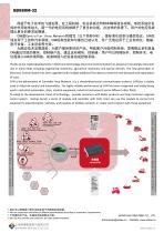 SIGNAL CONVERTER SBS80M-32