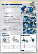 Applicazione per BIOGAS Gruppi soffianti - 3