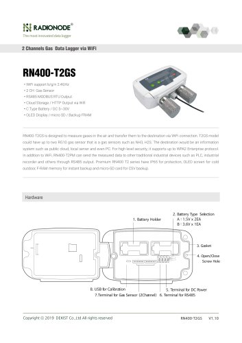 RN400-T2GS