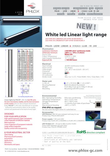 White led Linear light range