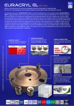 EURACRYL EL with EASY LOCK system