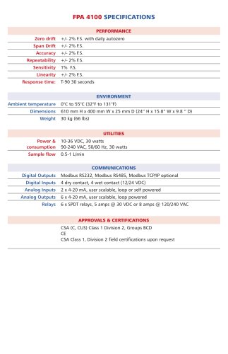 FPA 4100™ SPECIFICATION