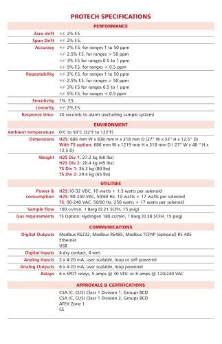 PROTECH SPECIFICATIONS