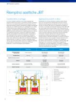 Riempitrici asettiche - 2