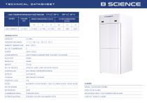 LABCOMBI650