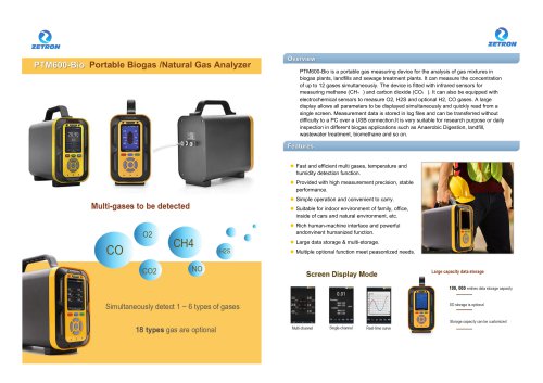 2023 PTM600-Bio Portable Biogas /Natural Gas Analyzer