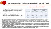 Sistema di monitoraggio online della camera bianca - 11