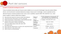 Sistema di monitoraggio online della camera bianca - 15