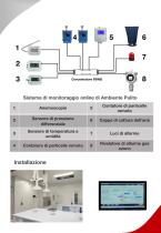 Zetron Una gamma completa di prodotti per camere bianche - 3