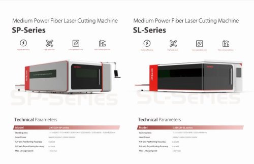 SP SL-Series Medium Power Fiber Laser Cutting Machine