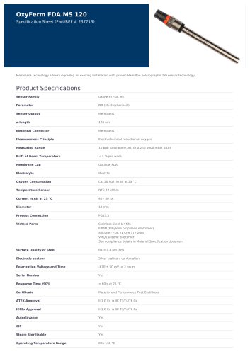 OxyFerm FDA MS 120