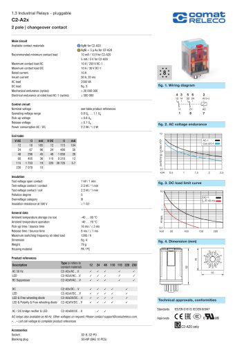 C2-A2x