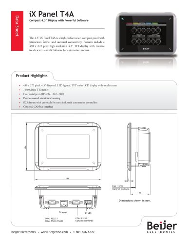 TxA Operator Panels