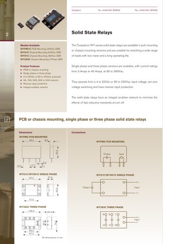 Solid State Relays