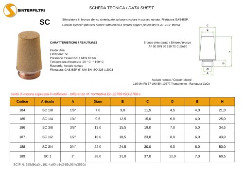 Data Sheet SC Silenziatore Sinterfiltri