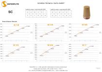 Data Sheet SC Silenziatore Sinterfiltri-2