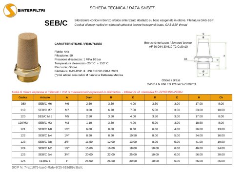 Data Sheet  SEB C  Silenziatore Sinterfiltri