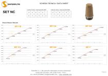 Data Sheet SET NC Silenziatore Sinterfiltri-2