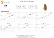 Data Sheet SET Silenziatore Sinterfiltri-2