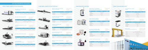 Catalogo dei prodotti laser MORN