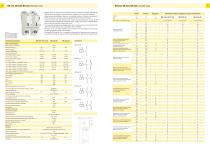 BR-216, BR-220, BR-232 | Bistable relay