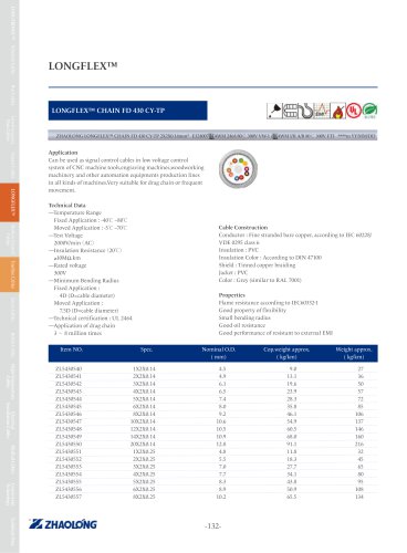 LONGFLEX® CHAIN FD 430 CY-TP Power cable