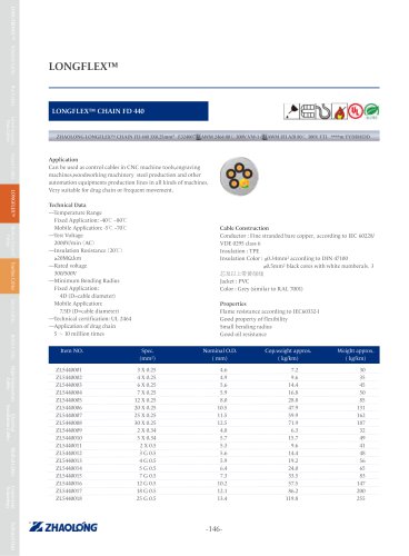 LONGFLEX® CHAIN FD 440 Power cable