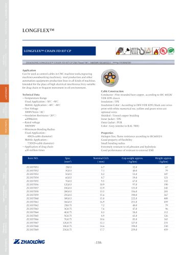 LONGFLEX® CHAIN FD 837 CP Power cable