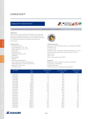 LONGFLEX® CHAIN FD 837 P Power cable