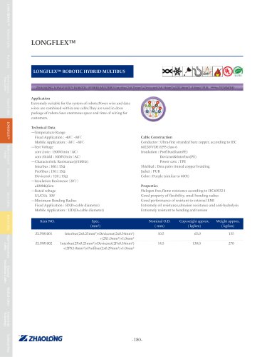 LONGFLEX® ROBOTIC HYBRID MULTIBUS Power cable