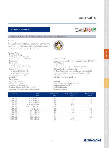 LONGFLEX® SERVO 310 Power cable