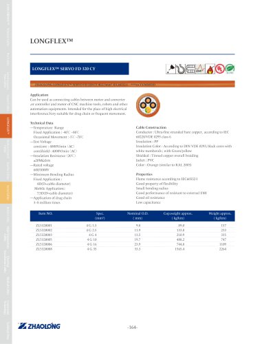 LONGFLEX® SERVO FD 320 CY Power cable