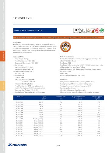 LONGFLEX® SERVO FD 330 CP Power cable