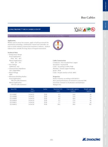 LONGTRONIC® BUS CANBUS FD-TP Data electrical cable