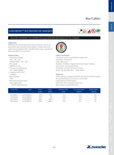 LONGTRONIC® BUS PROFIBUS-DP ARMORED Data electrical cable