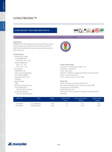 LONGTRONIC® BUS PROFIBUS-DP FD Data electrical cable