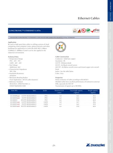 LONGTRONIC® ETHERNET CAT5e Data electrical cable