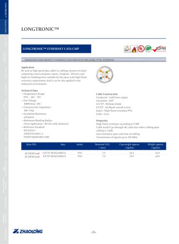 LONGTRONIC® ETHERNET CAT6 CMP Data electrical cable