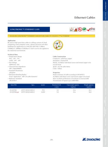 LONGTRONIC® ETHERNET CAT8 Data electrical cable