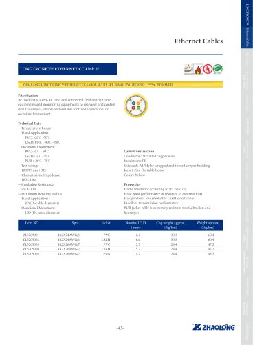 LONGTRONIC® ETHERNET CC-Link IE Data electrical cable