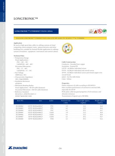 LONGTRONIC® ETHERNET FLEX CAT6A Data electrical cable